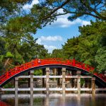 神社に関する考察